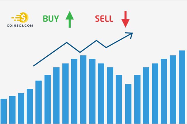 Bán Khống Bitcoin
