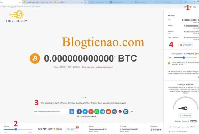Giá Bitcoin biến động mạnh có thể ảnh hưởng đến lợi nhuận của bạn