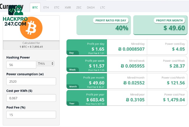 Số lượng Bitcoin kiếm được từ Faucets thường rất nhỏ